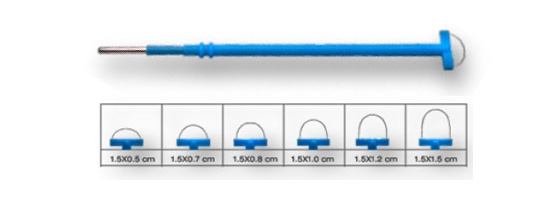 Loop Electrode