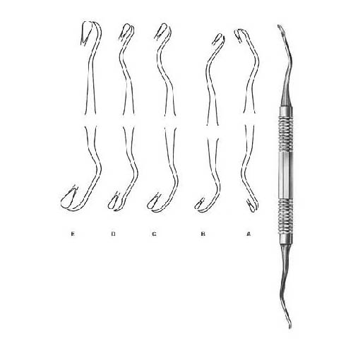 Oral Instruments